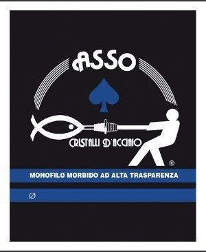 Πετονιές για παράμαλλα